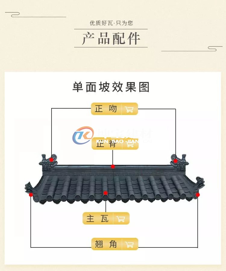 仿古屋檐瓦批發價格